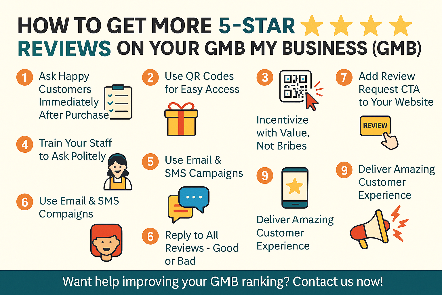 How to Get More 5-Star Reviews on Your Google My Business (GMB) Listing