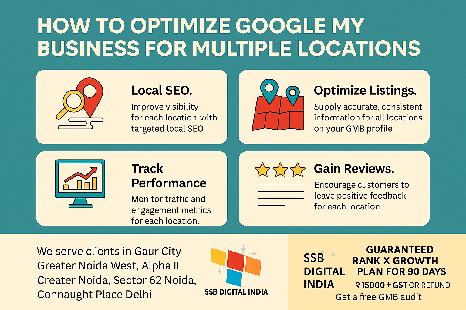 "How to Optimize Google My Business for Multiple Locations"