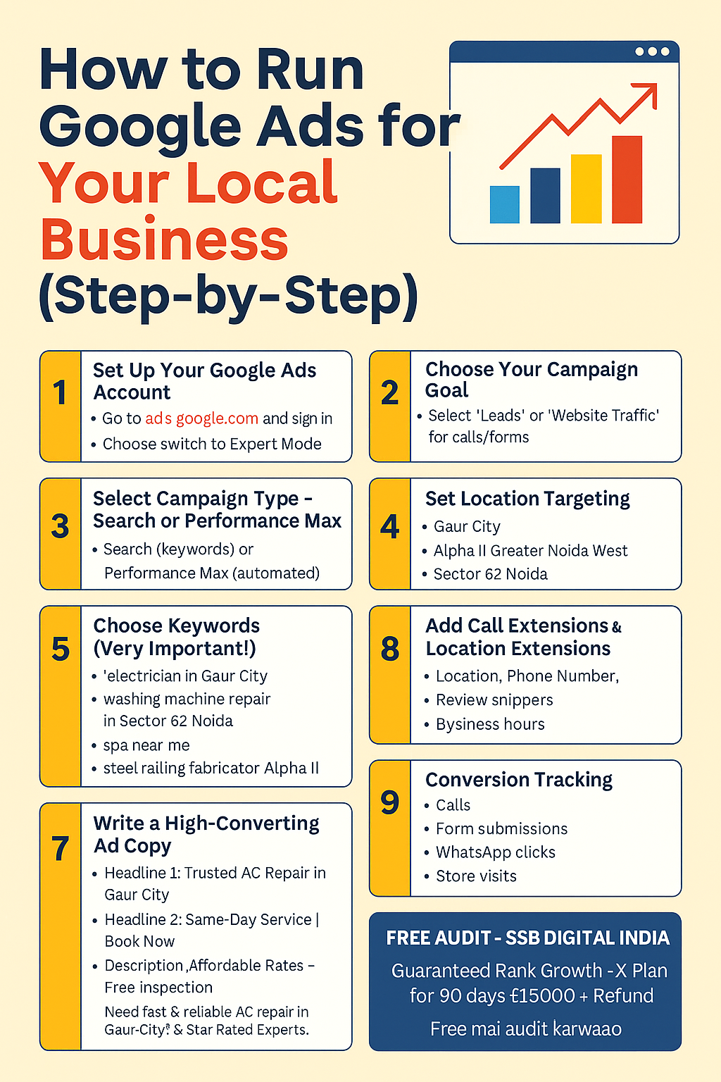 🧠 How to Run Google Ads for Your Local Business (Step-by-Step Guide)