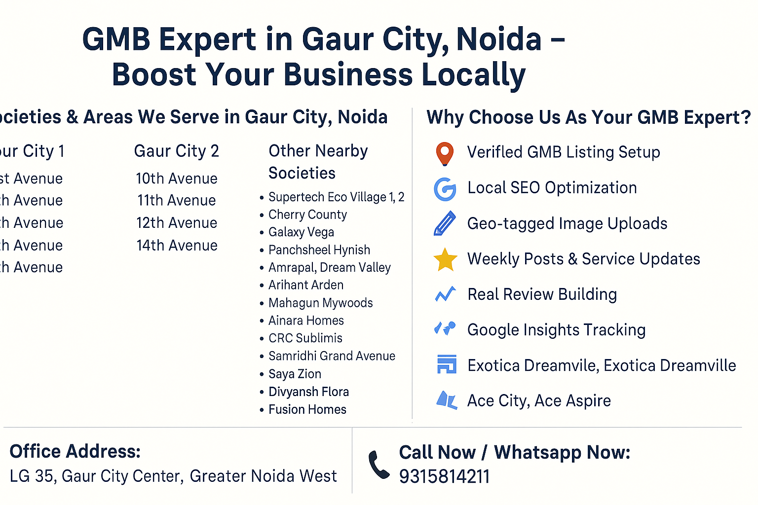 Noida GMB Expert for Gaur City & Prime Societies – Dominate Google Maps Now|Near Me|