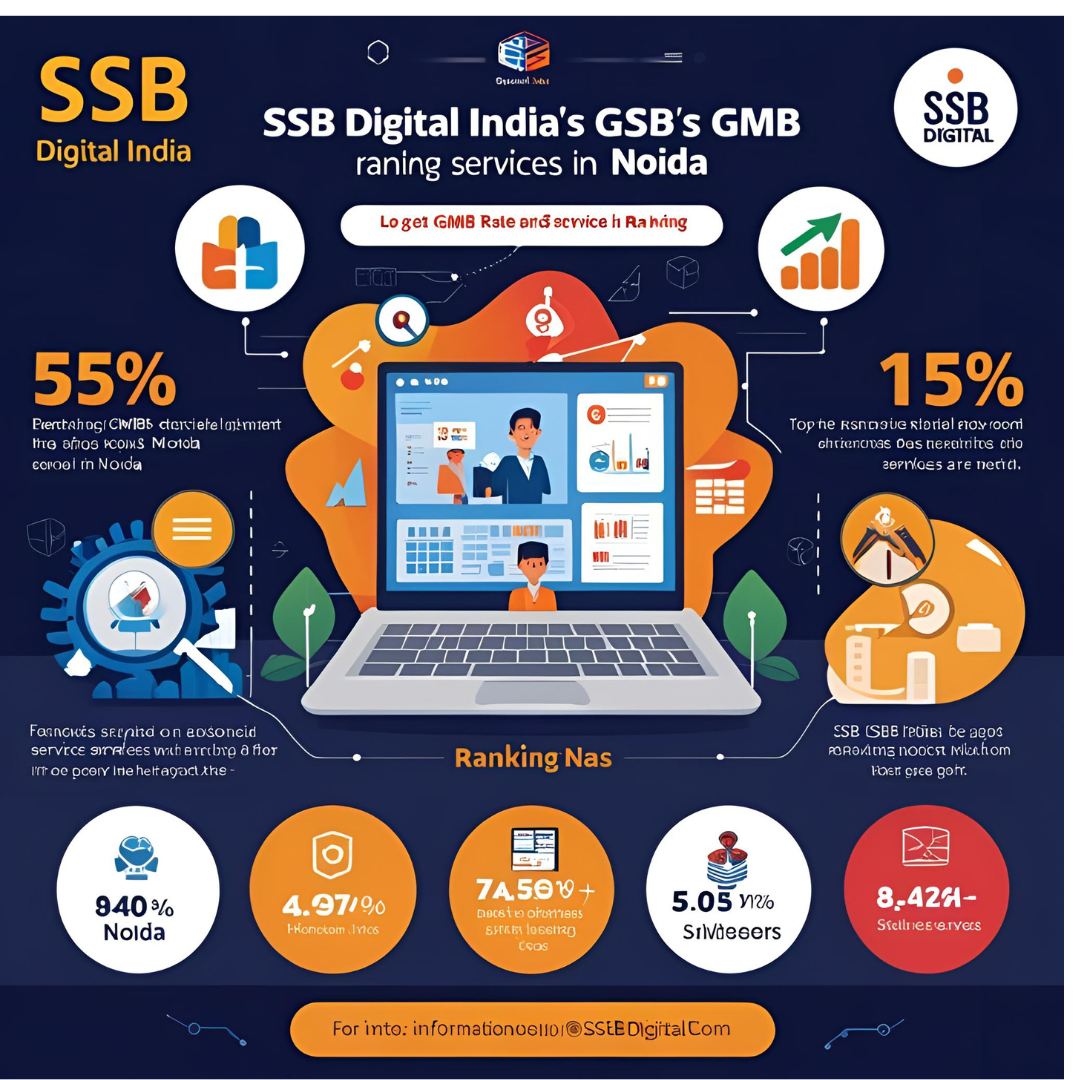 🔥 GMB Ranking Ka Raaz – 2025 Me Google Map Pe Top Par Kaise Aayein?