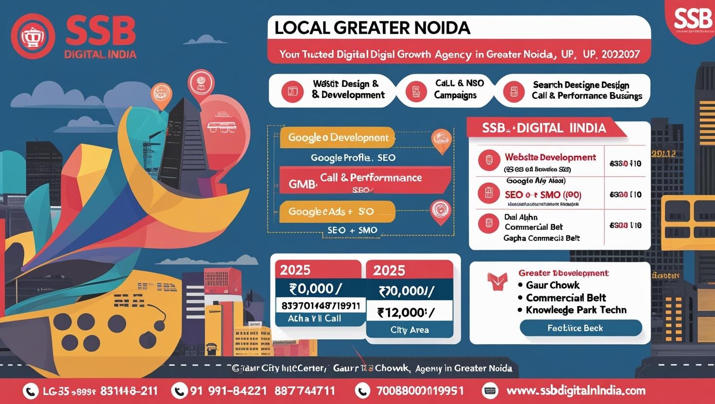 🏪 How Local SEO Is Turning Small Shops into Big Brands in Greater Noida