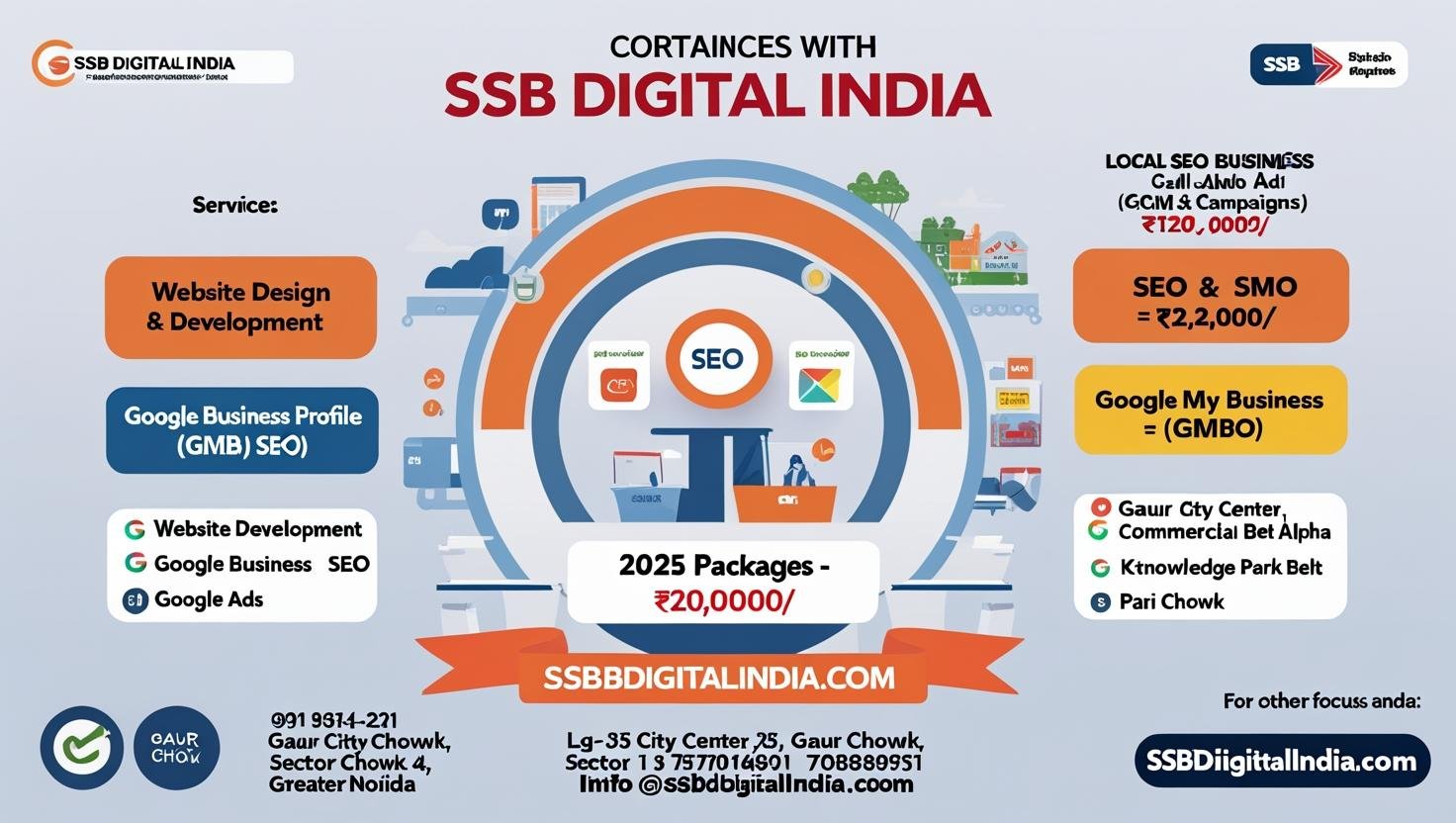 📍 How to Rank #1 on Google Maps in Greater Noida Without Paid Ads