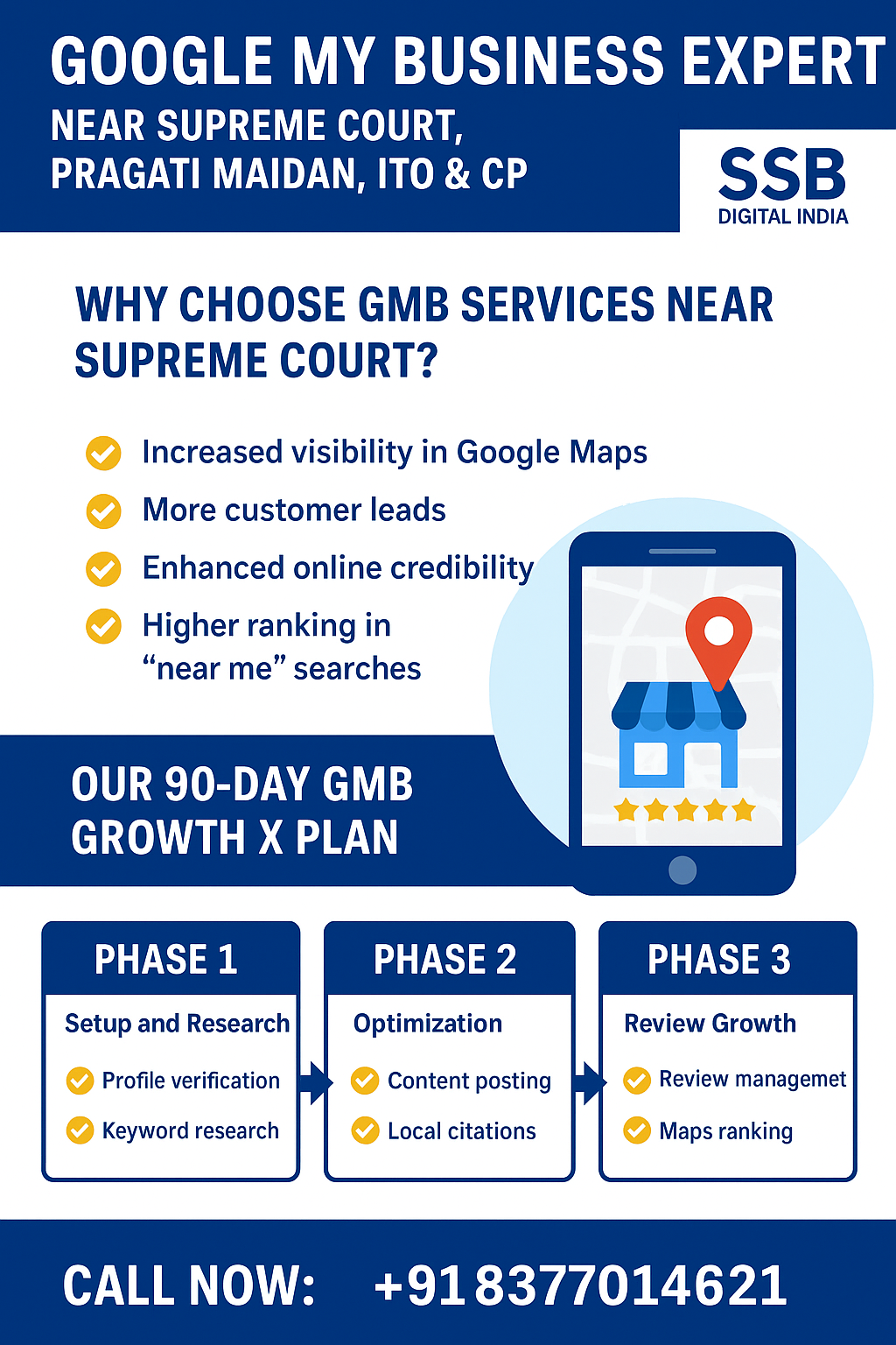 GMB Promotion Services in Aurangabad (Chhatrapati Sambhajinagar) – Rank Your Business in Google Top 3