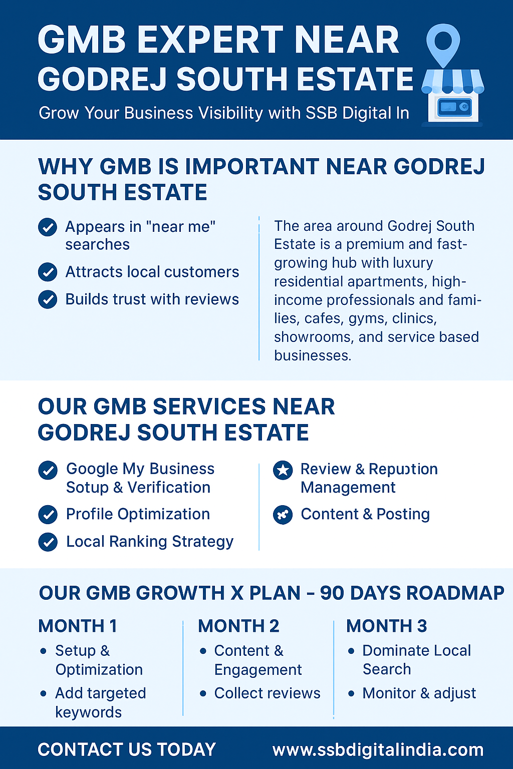 🚀 GMB Promotion Services in Thane – Rank Your Business #1 on Google Maps