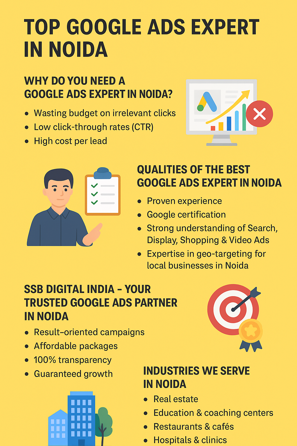 Top Google Ads Expert in Noida | Best PPC Services – SSB Digital India