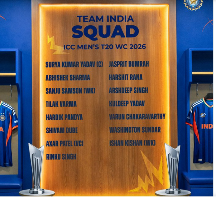 India's T20 World Cup 2026 Squad Out: Shubman Gill Dropped! | Full Analysis
