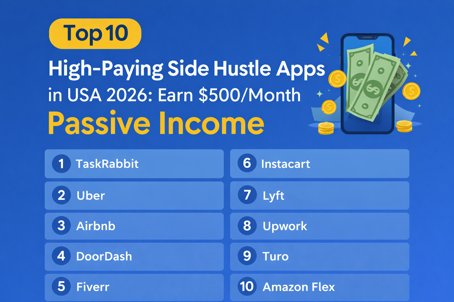 Top 10 High-Paying Side Hustle Apps in USA 2026: Earn $500/Month Passive Income