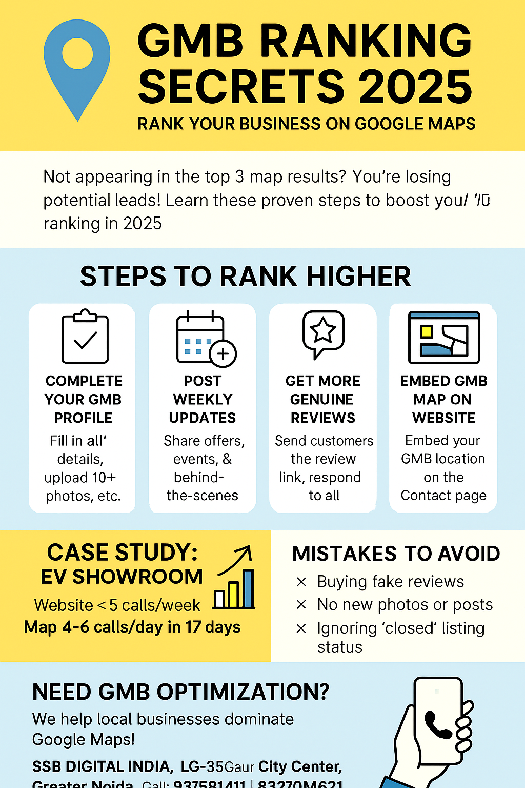 🌟 Top Local SEO Tips for Businesses Across Indian Cities in 2025
