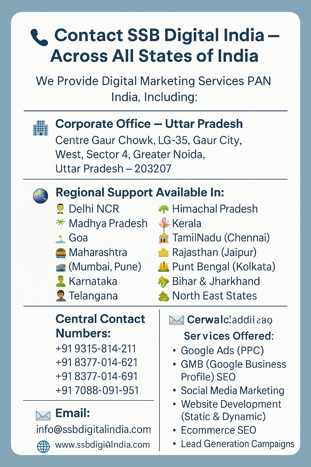 Grow Your Business Fast with SSB Digital India – India’s Leading Digital Marketing Experts