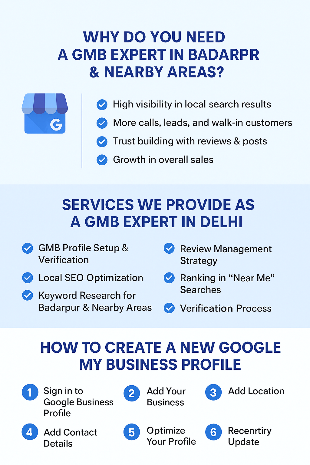 Top Google My Business Expert in Hyderabad | Best GMB Services Near Me – SSB Digital India