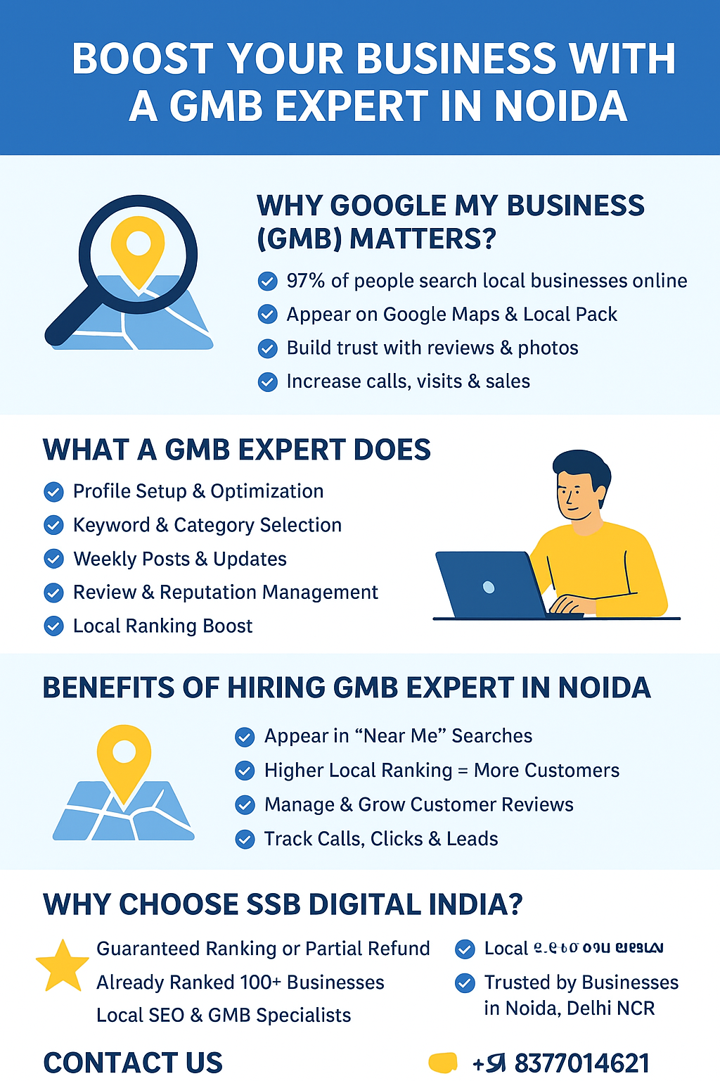 GMB Expert in Noida | Google My Business Optimization – SSB Digital India||Near Me|| sector 79 Noida||