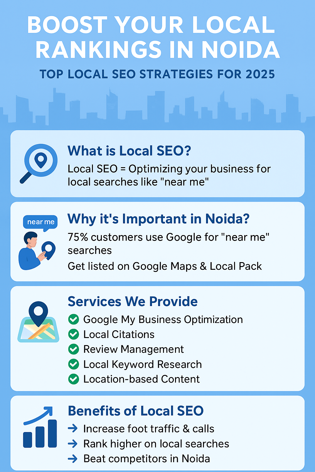 Best Local SEO Services in Noida | Boost Your Local Rankings in 2025