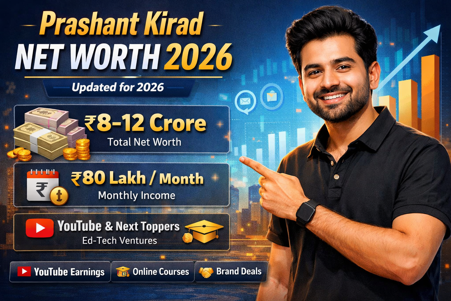 Prashant Kirad Net Worth : Income, YouTube Earnings & Success Story